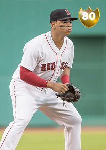 Rafael Devers Card