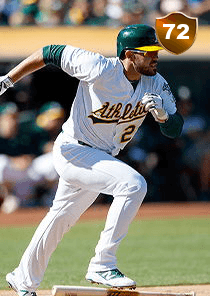 Renato Nunez Card