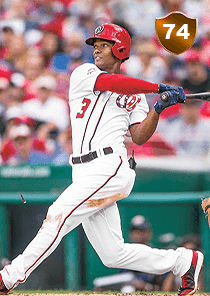 Michael Taylor Card