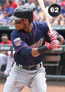 Pedro Florimon Card