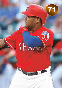 Willie Calhoun Card