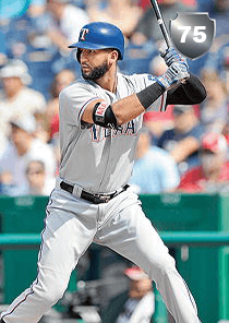 Nomar Mazara Card