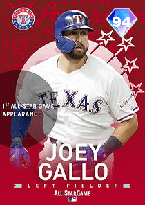 Joey Gallo Card