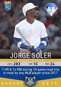 Jorge Soler Card