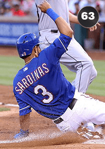 Luis Sardinas Card