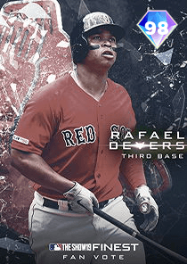 Rafael Devers Card