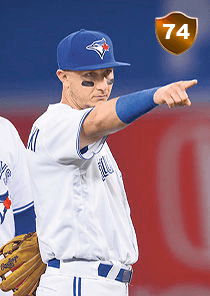 Troy Tulowitzki Card