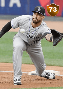 Ian Desmond Card