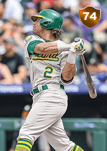 Khris Davis Card