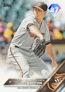 Zack Britton Card