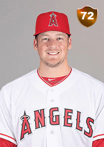 Ty Buttrey Card