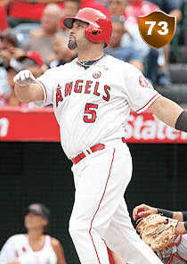 Albert Pujols Card