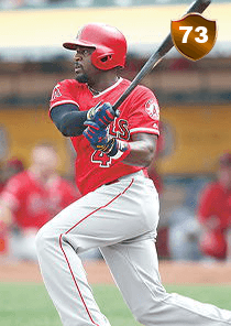 Brandon Phillips Card