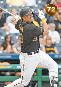 Jose Osuna Card
