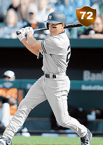 Jacoby Ellsbury Card