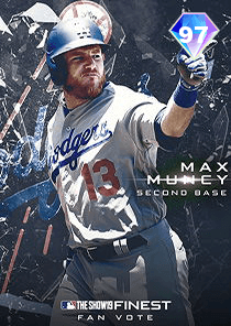 Max Muncy Card