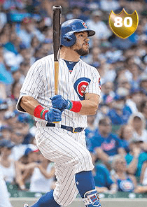 Kyle Schwarber Card