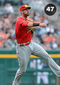 Kaleb Cowart Card