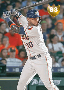 Yuli Gurriel Card