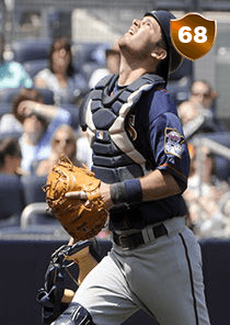 Drew Butera Card