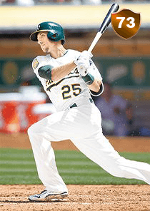 Stephen Piscotty Card