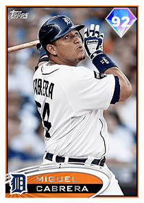 Miguel Cabrera Card