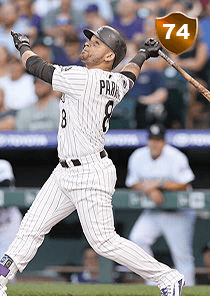 Gerardo Parra Card