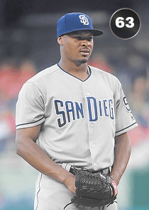 Luis Perdomo Card