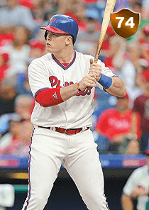 Justin Bour Card