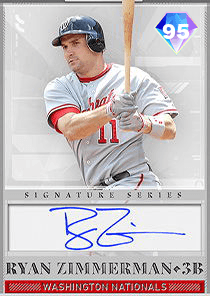 Ryan Zimmerman Card