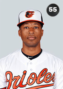 Dillon Tate Card