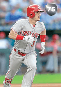 Scooter Gennett Card