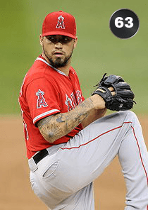 Hector Santiago Card