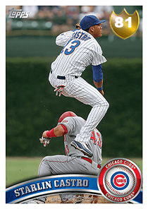 Starlin Castro Card