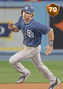 Travis Jankowski Card