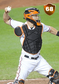 Nick Hundley Card