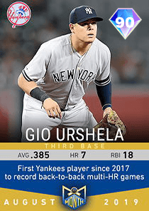 Gio Urshela Card