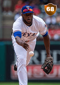 Hanser Alberto Card