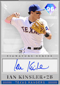 Ian Kinsler Card