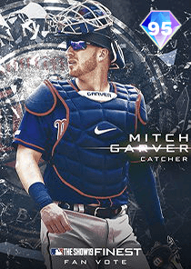 Mitch Garver Card