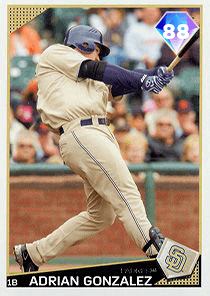 Adrian Gonzalez Card