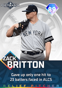 Zack Britton Card