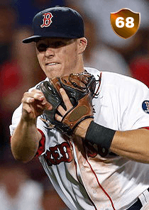 Brock Holt Card
