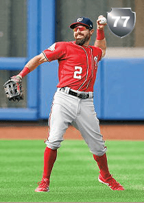 Adam Eaton Card