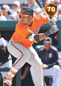 Anthony Santander Card