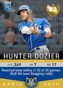 Hunter Dozier Card