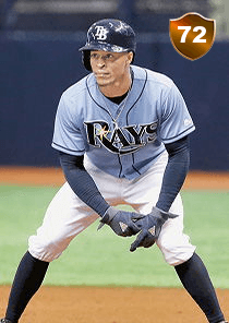 Mallex Smith Card