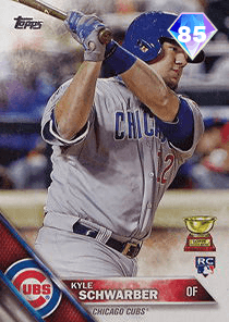 Kyle Schwarber Card