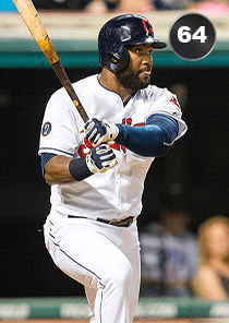 Abraham Almonte Card