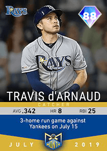 Travis d'Arnaud Card